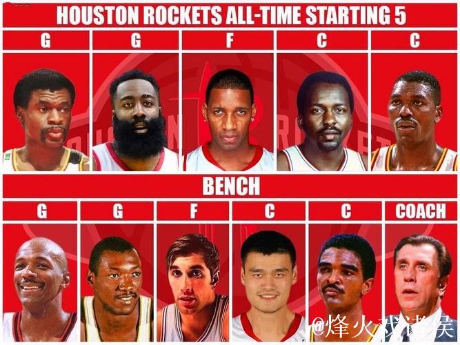 03年最佳阵容究竟有多强？史无前例的巅峰一阵！