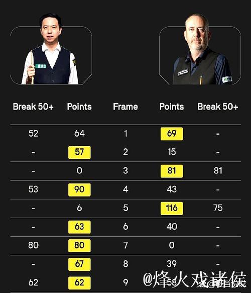 肖国栋6-3击败马克·威廉姆斯 卫冕冠军再度闯入决赛 肖国栋6-3击败马克·威廉姆斯 卫冕冠军再度闯入决赛