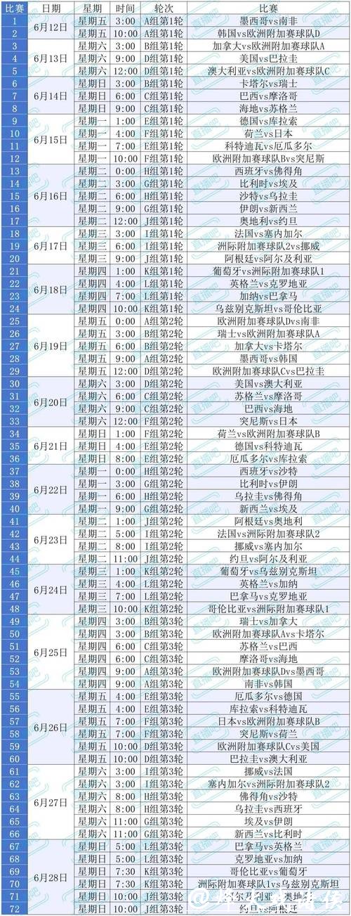 2026世界杯买球:如何选择投注平台攻略 2026世界杯买球:如何选择投注平台攻略