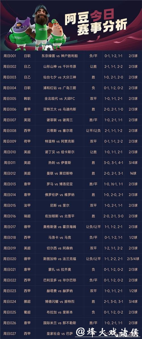 世界杯买球入口推荐热门投注赛事 世界杯买球入口推荐热门投注赛事