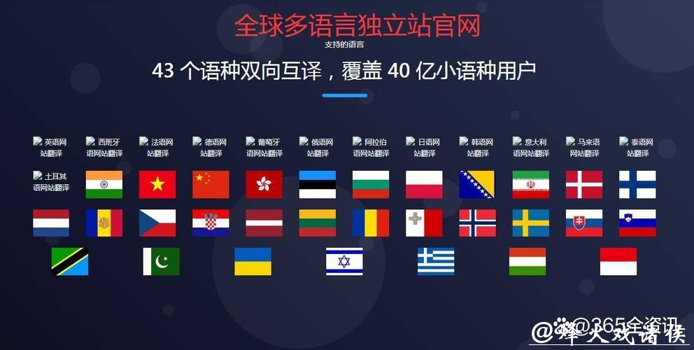 世界杯安全下注平台:多语言支持全球用户需求 世界杯安全下注平台:多语言支持全球用户需求