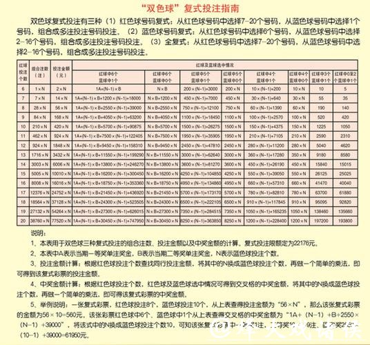 世界杯外围投注:如何选择最佳投注平台 世界杯外围投注:如何选择最佳投注平台