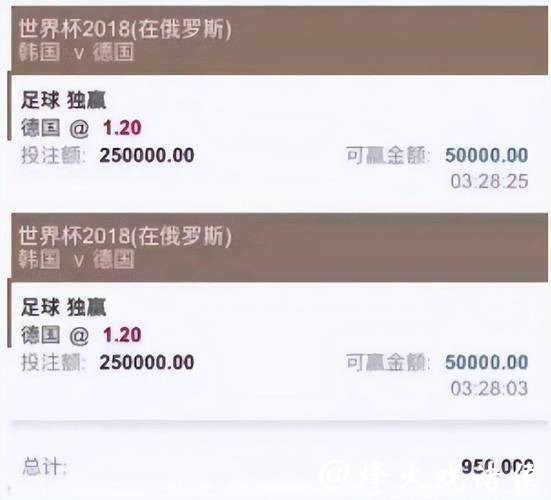 世界杯外围投注:如何选择最佳投注平台 世界杯外围投注:如何选择最佳投注平台