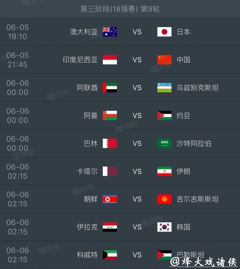 2026世界杯预测：关键比赛赛前形势