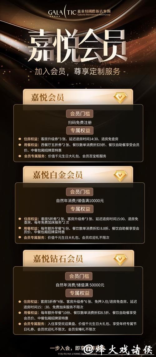 世界杯竞猜官网：全新会员制度尊享贵宾服务