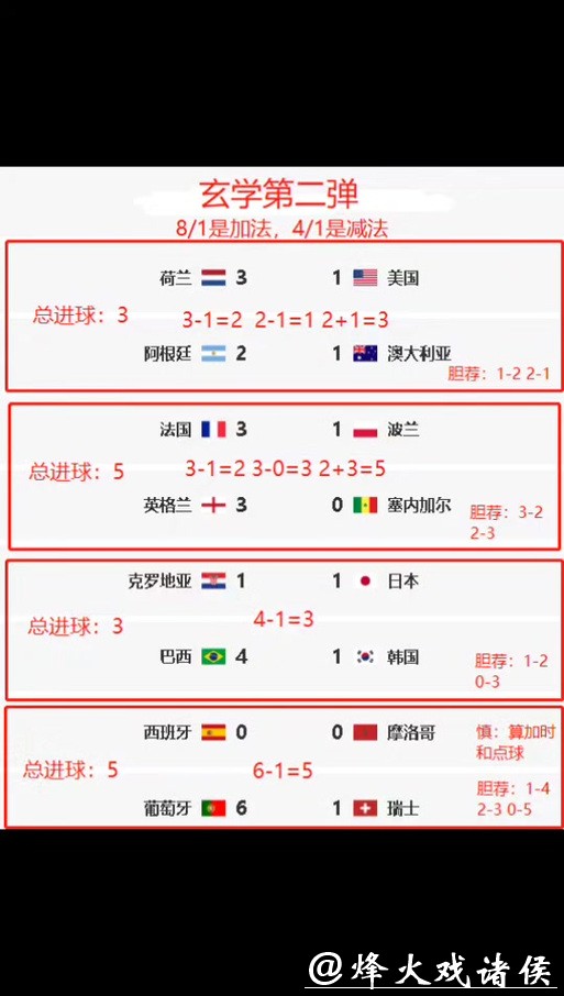 世界杯竞猜平台排行榜，助你一臂之力