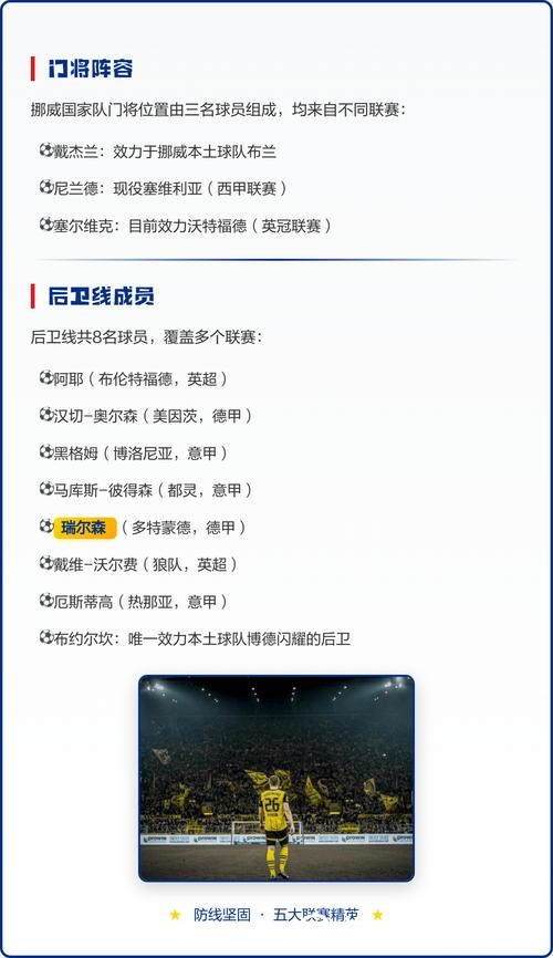 2026世界杯下注：球队阵容对下注影响
