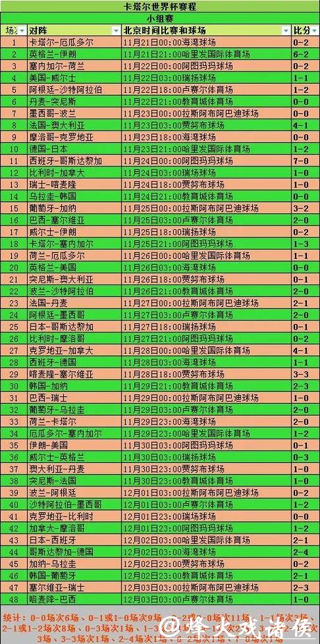世界杯外围投注：详细规则与玩法介绍