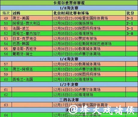 世界杯外围投注：详细规则与玩法介绍