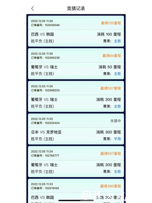 世界杯竞猜APP，全民竞猜狂欢平台