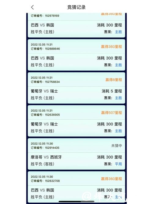 世界杯竞猜APP，全民竞猜狂欢平台