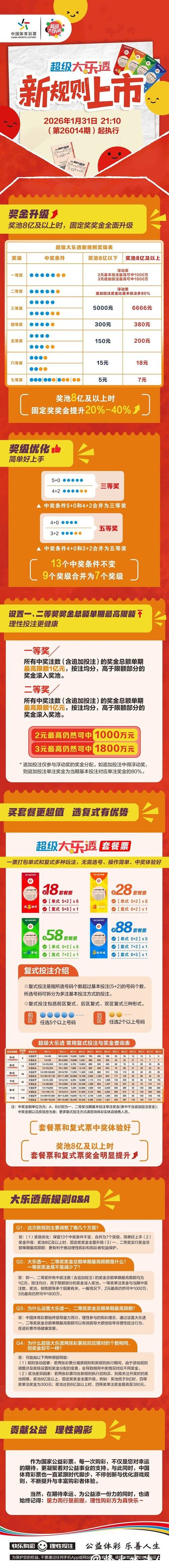 2026世界杯买球：如何避免投注陷阱