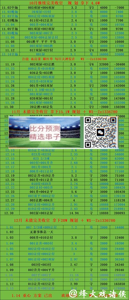 世界杯投注官网各大平台功能对比