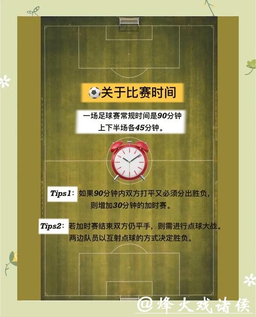 2026世界杯买球：购买前必须知道的规则