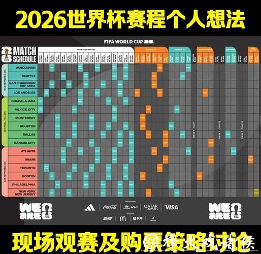 2026世界杯投注前必备赛事数据分析 2026世界杯投注前必备赛事数据分析