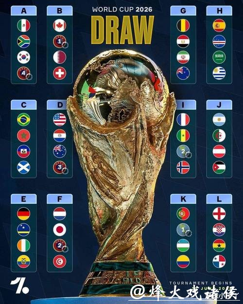 2026世界杯彩票投注规则深度解析 2026世界杯彩票投注规则深度解析