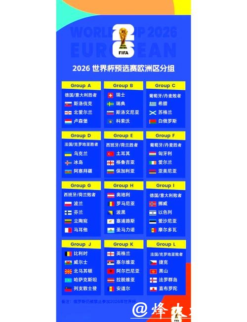 2026世界杯比分:热门赛事完整比分分析 2026世界杯比分:热门赛事完整比分分析