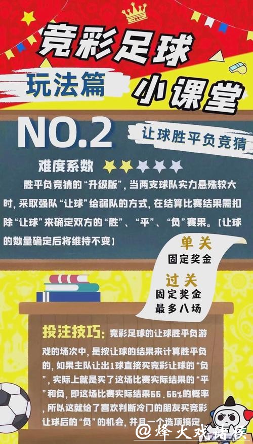 世界杯竞彩胜平负玩法秘笈 世界杯竞彩胜平负玩法秘笈