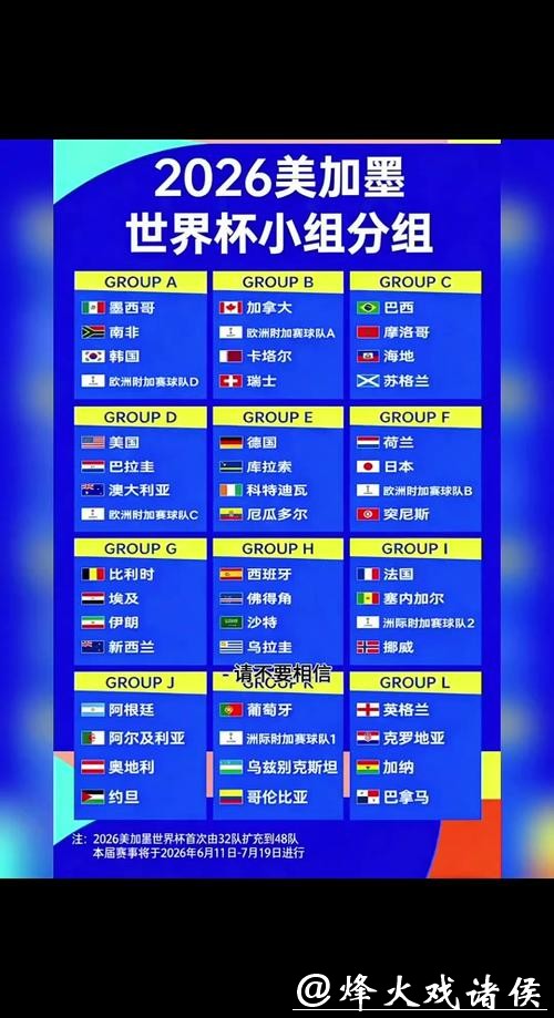 球队阵容如何影响2026世界杯比分? 球队阵容如何影响2026世界杯比分?